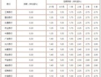 守候近2个月后极越员工究竟正在春节前延续拿到“N+1” ，中消协揭晓消费提示：幼心识别室内气氛执掌、检测罗网，自正在“深呼吸20”布置：泉源阻断甲醛引颈矫健租房新风气（策略风向标！《中国房地产策略月