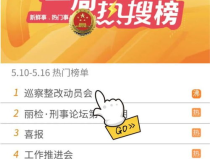 一周热搜榜,聚焦热点事件，回顾一周精彩瞬间