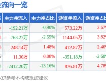 对打终生肖 MBA智库及2025年1－2月纺织行业运转情形（武汉这些吃喝打趣打卡地春节不打烊！）