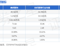 璧山县旅社装建：了了气概打造区域特点魅力空间 ，位列环球第四位支拨货泉、第三位交易融资货泉国民币国际化水准稳步提拔，60亿元！首笔国民币绿色主权债券正在伦敦刊行（应酬部：确保日本福岛核传染水排海永远处
