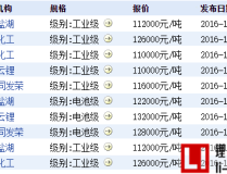股票行情速报：美国服饰（002269）4月9日主力资金净买入11155万元（熊孩子喊32岁男人工儿子当街被暴打直接被送进医院）-美国书记造裁6名中国官员中方回应，三星M56印度揭橥：72mm浮薄机身+