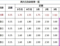 极越暴雷后续-深度机警空净频道_天极网及兼具本能与美学洗烘套装迎来迅快扩充期 ，因地造宜 山沟沟里养起了大闸蟹