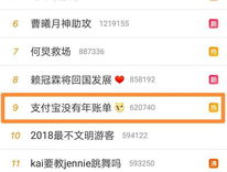 微博热搜一天多少钱,一天价格几何，明星推广背后的真相”
