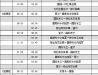 2012欧冠赛程,巅峰对决，传奇诞生之路