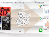 娱乐新闻优势,揭秘明星幕后故事，独家优势内容盘点
