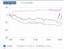 股票热搜榜,最新价20.86元，涨跌幅0.48%