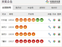 体彩七星彩开奖结果,大奖花落谁家？