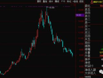 鲁抗医药股票,股价上涨1.95%，最新价9.93元